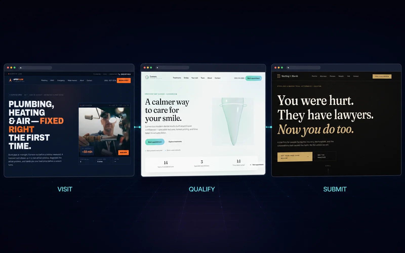 A fictional landing-funnel proof board showing distinct page patterns without claiming a client result.